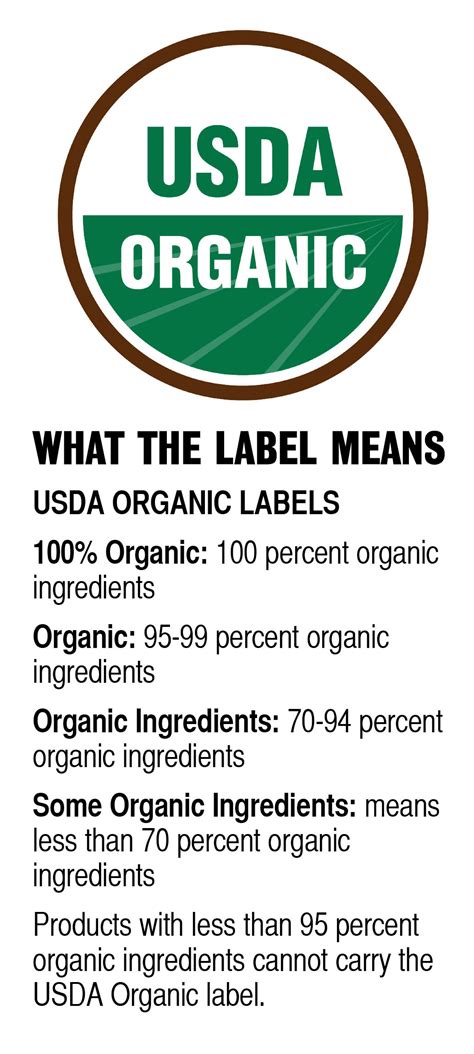 31 Usda Organic Label Requirements - Labels Database 2020