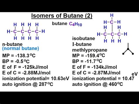 Organic Chemistry - Ch 1: Concepts (8 of 97) Isomers of Butane (2) - YouTube