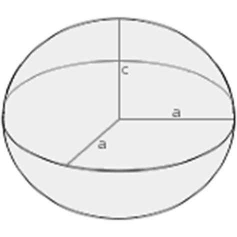 Spheroid - Geometry Calculator