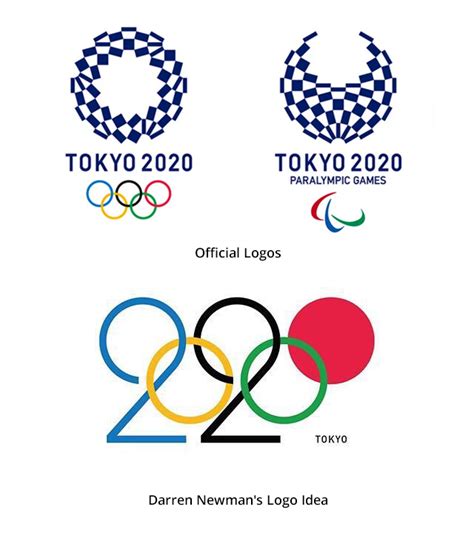 Designer Darren Newman's Tokyo 2020 Olympics Logo Idea - Inspiration ...