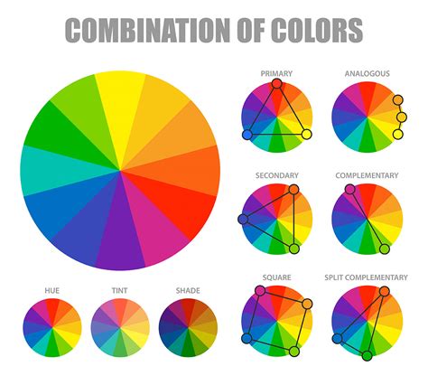 Color wheel : How to use a color wheel to find the perfect color