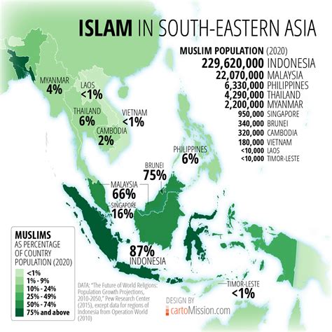 Islam in Southeast Asia - Islam in Asia: Diversity in Past and Present Exhibition - LibGuides at ...