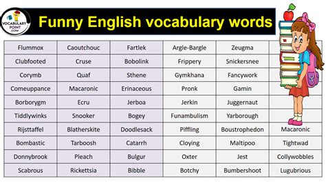 Funny english vocabulary word Archives - Vocabulary Point