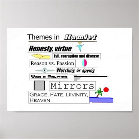 Hamlet themes poster | Zazzle