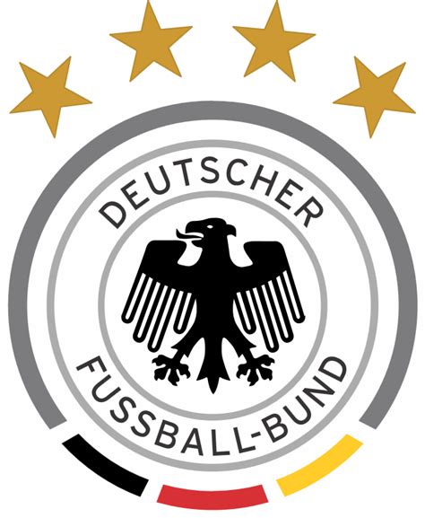 Germany Logo History