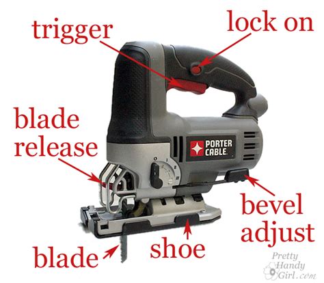 Jigsaw saw - alabamataia