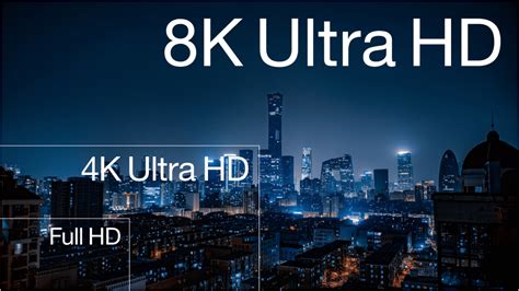 8K video distribution equipment | BZBGEAR