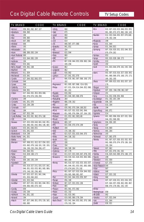 Printable Samsung Tv Channel Guide - Printable Word Searches