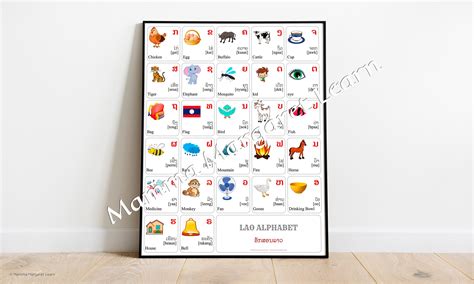 LAO Alphabet CHART With Words and English Translations Printable Art, LAO Language Digital Print ...