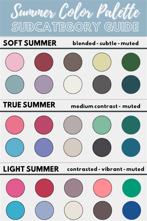 Cool Summer Palette Makeup