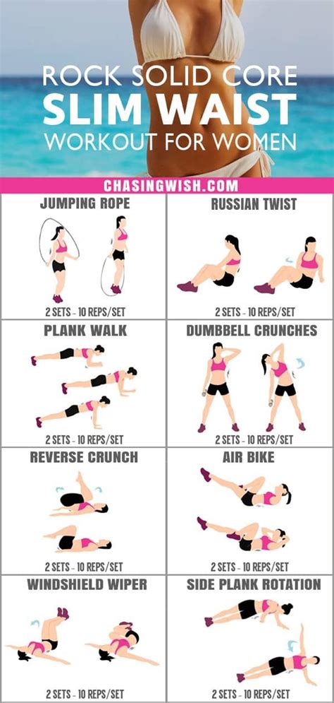 29++ Solidcore workout at home six pack abs | absworkoutcircuit