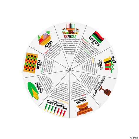 Kwanzaa Core Symbols Learning Wheels - 12 Pc. | Oriental Trading