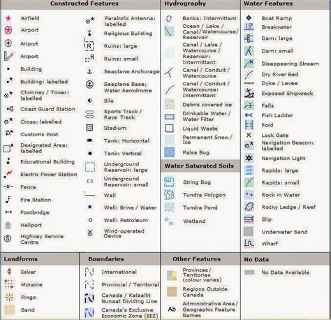 How to Read a Geologic Map | Map symbols, Map, Geology