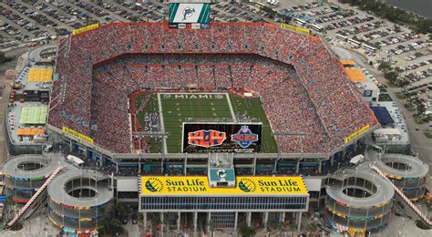 Super Bowl Stadiums: Bowls, Domes and a Coliseum - Football Stadium Digest