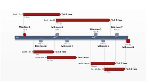 Project Plan - Free Timeline Templates