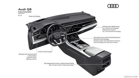 Audi Q8 | 2019MY | Dashboard