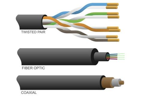 Posts - HOLIGHT Fiber Optic's Latest Updates and Insights