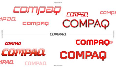 Compaq Logo - LogoDix