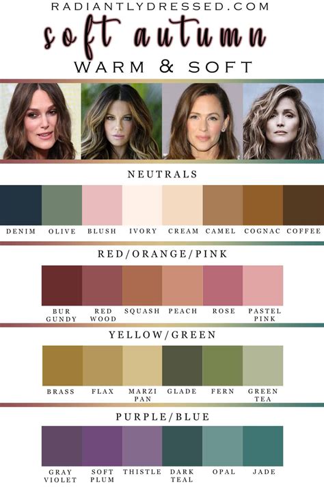 All About Soft Autumn: Explore the 12 Seasons at Radiantly Dressed | Soft autumn color palette ...