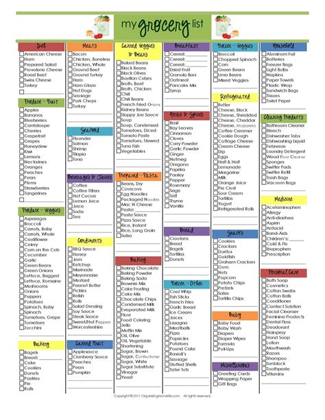 Printable Grocery List Template