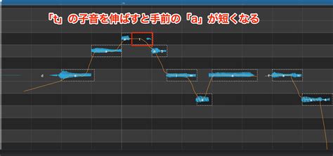 VOCALOID 5 Tutorial - Using Attack Effects #2