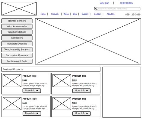 Html Wireframe Template