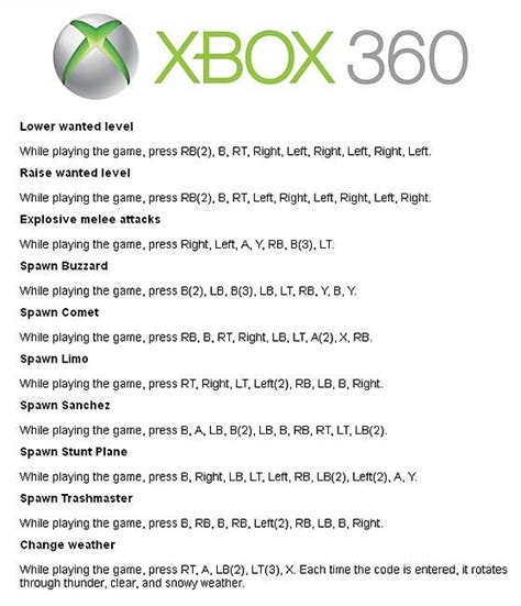 Cheats - Codes de triche GTA V pour Xbox360 - Grand Theft Auto 5 - GTA V - Gamerzone - GoodGameAll