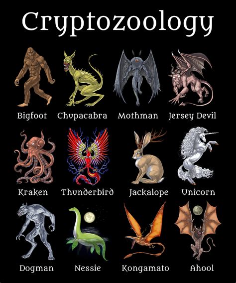 Psychonautica - Cryptozoology Cryptids