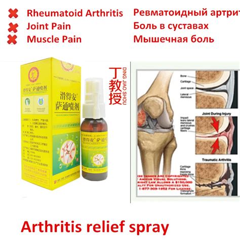 Chinese Herbs Medicine Pain Relief Spray Rapid Relief From Rheumatic ...