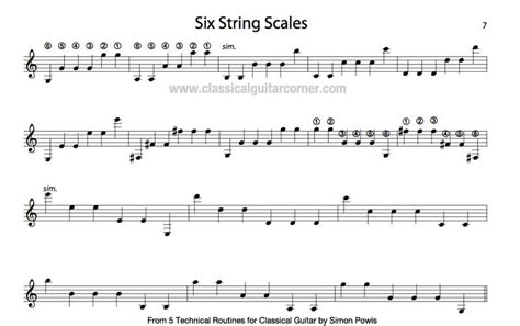 Six String Scales - Classical Guitar Corner