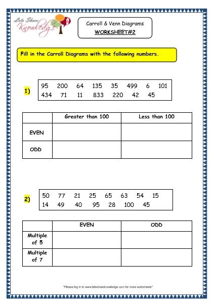 Grade 3 Maths Worksheets: Pictorial Representation of Data (15.4 Handling Data - Carroll & Venn ...