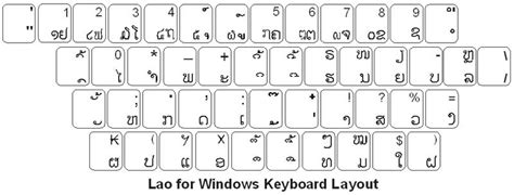 Lao Keyboard Labels - DSI-Keyboards.com