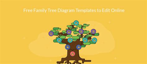 Family Tree Chart Template | Master Template