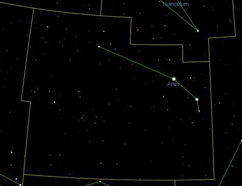 Aries, The Ram Constellation | Universe Guide