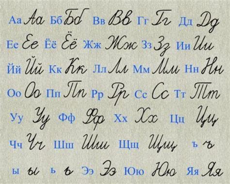 Russian handwriting | Russian alphabet, Cursive alphabet, Learn russian