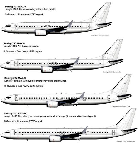 Boeing 737 Schematic