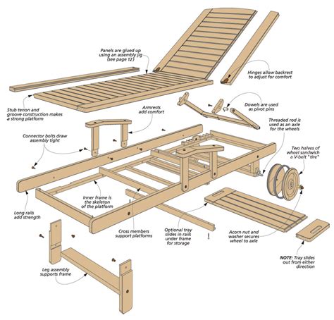 Solid Oak Chaise Lounge | Woodworking Project | Woodsmith Plans