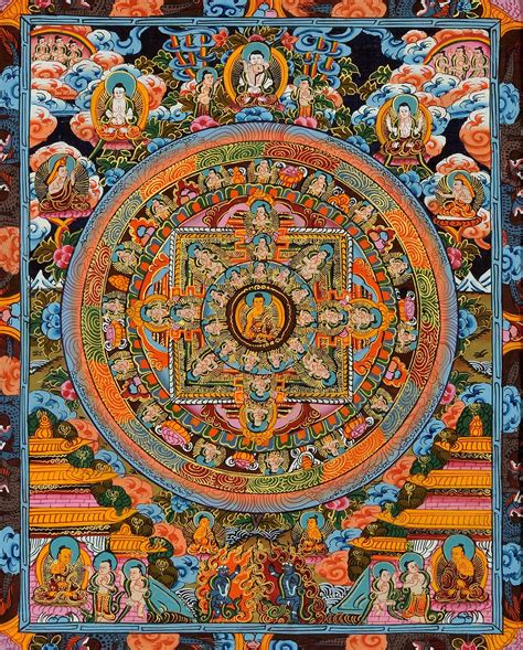 The Buddha Mandala -Tibetan Buddhist