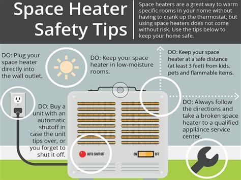 Home Safety Information from State Fire Marshal's Office - Lake Chelan News and Information