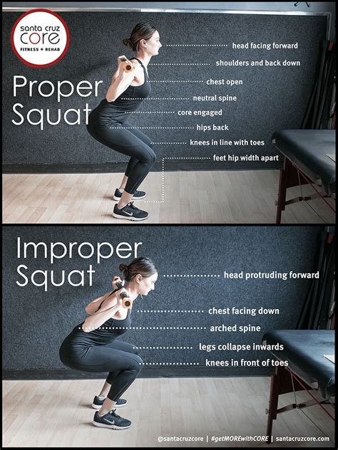 How To Do Squats Correctly