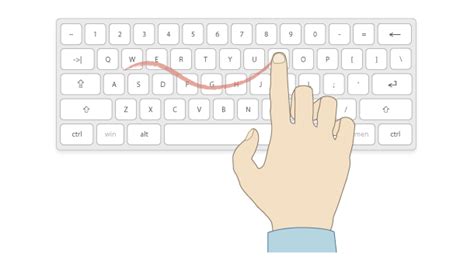 Typing with 10 fingers quickly explained - TypingAcademy