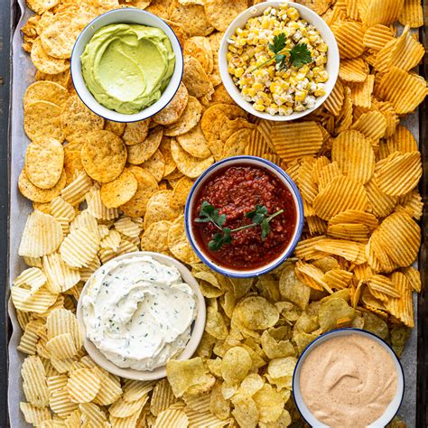 Chips and dip platter - Simply Delicious