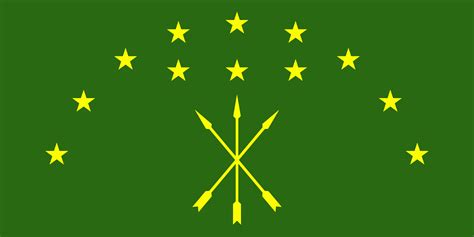 Circassians Wiki