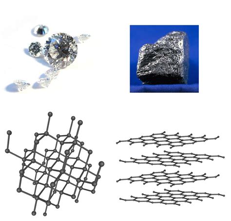 Allotropes of carbon - wikidoc