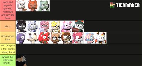 Flavor Frenzy Bears Tier List (Community Rankings) - TierMaker