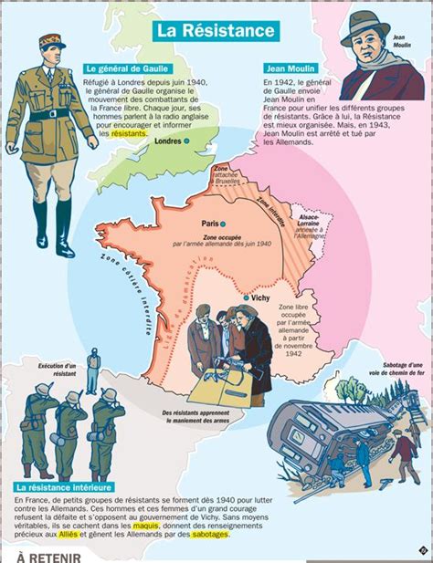 The Vichy Regime And Its Flag: A Map Of Collaboration And Resistance - Map of China Korean Peninsula