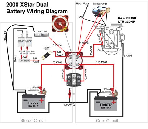 Marine Battery Selector Switch Wiring / Cole Hersee M 750 Master Battery Selector Disconnect ...