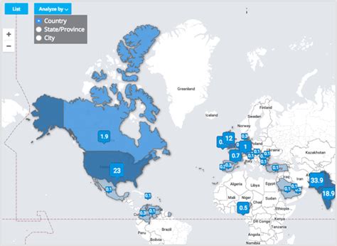 How to Use 4 Twitter Analytics Tools to Improve Twitter Ad Performance : Social Media Examiner