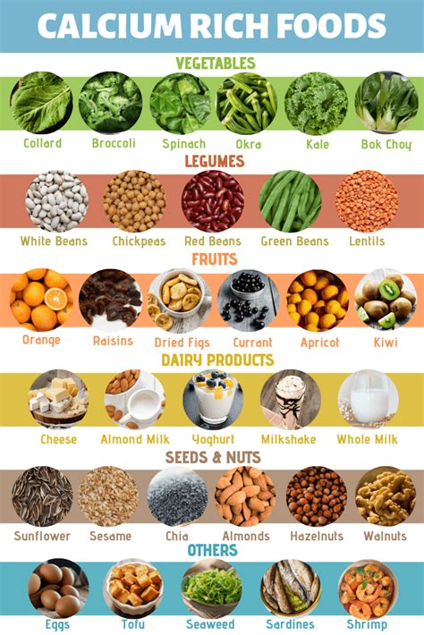 Diet To Prevent Calcium Oxalate Kidney Stones