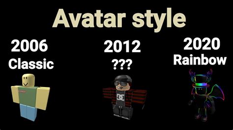 All Roblox Avatar Styles 2020